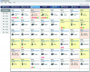 IPECS Attendant Hotel